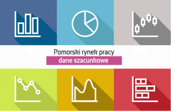 Dane szacunkowe o rynku pracy w województwie pomorskim - lipiec 2026 r.